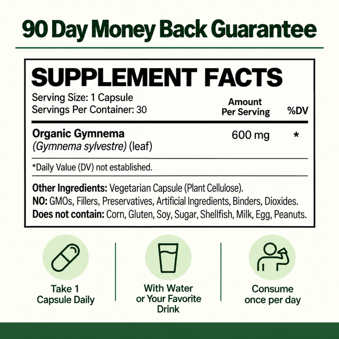 Gymnema Sylvestre 600mg - Herbal capsules